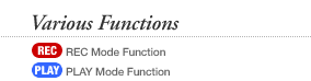 Various Functions