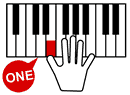 Voice Fingering Guide