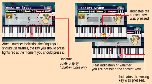 TV Lesson Interface