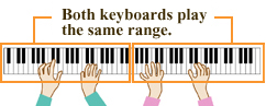 Versatile features to support piano lessons