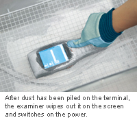 Comprehensive Dust, Water-splash and Drop Test Assessments