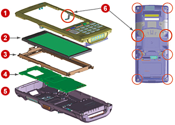 Screw plate