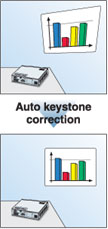 Auto keystone image distortion correction