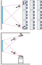 Auto keystone image distortion correction