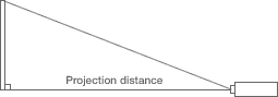 Projection Distance