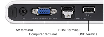 Connection Interfaces