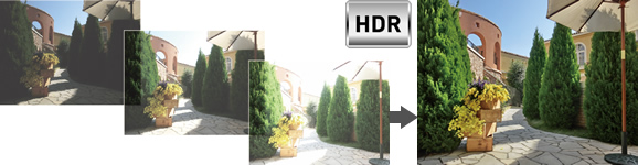 [ HDR] Las escenas de alto contraste se ven completamente naturales con HDR.